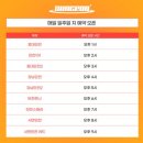 SP-5E21 | [비트포비아 홍대 던전3] "And I met E (엔아멧이)" 방린이의 내돈내산 솔직후기🪂 (스포x)