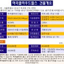 향천빌딩 이미지