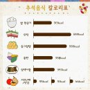 창포점 운동하는 사람들 비엘짐 | 추석연휴에 다녀온 포항 24시 헬스장, 비엘짐 창포점
