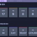 알리바이 금당점 | [흑우집합소] 로또 1114회차 추천 번호 (1등 수동 5개 올인??)