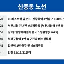 캠퍼스타운역 3번출구 앞 이미지