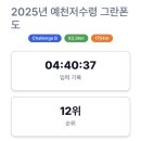 2025 저수령그란폰도 with 미쉐린 파워컵 클린쳐 타이어