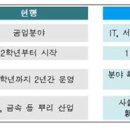 도제 - 강북구 도봉로 62 | 도제