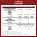 미성체육관 | 2025 앤팀 서울 콘서트 막공 잠실 실체 13구역 후기