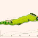 에딘버러 컨트리클럽 이미지