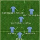 프로축구가 개막하면 봄이 왔다는 신호이기도 해서 베스트11 이미지