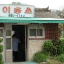 옛날이발소 이미지