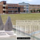 만경 초등학교 100주년 기념비 (56회에서 기증) 이미지