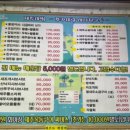 쭈꾸미랑바다친구들 이미지