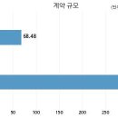 주식회사 서호
