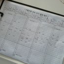 (주)알에스케어서비스 | 김포 산후도우미, 아기케어 전문성이 느껴졌던 서비스 후기!