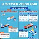 조선엔지니어링 이미지