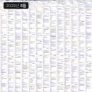 한국도시계획기사학원