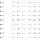 카페에일린 이미지