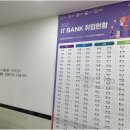 아이티교육 이미지