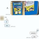 쿠로고메 | January, 2026