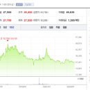 (주)라파스 이미지