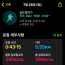 신동-91 이미지