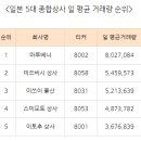 영원종합상사 이미지