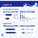 명인(  )행정사 이미지
