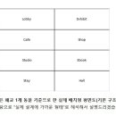 장애인편의시설 15억 누리집 정부보조금...권정생문학관 이미지
