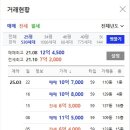 강서힐스테이트단지공인중개사사무소 이미지