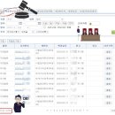 변호사김용대법률사무소 이미지