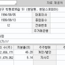 주식회사 인피니트테크놀로지