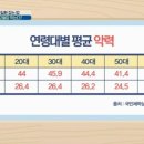 인택트(Intact) 이미지