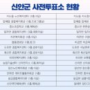 읍동경로당 이미지