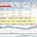 (주)티엔에스소프트 이미지