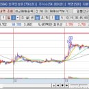 대성씨푸드 이미지