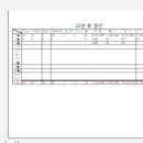 엑셀 여백없이 복사하고 싶은데 뭐가 문제일까 이미지