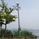 하천감시 CCTV 이미지