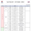 14/15 스키 국가 대표 명단 이미지