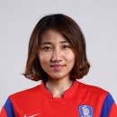 민유경 축구선수 이미지