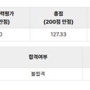 상정상사(주) | 2026 상반기 서부발전 기계직 필기 후기 + 결과