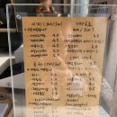 동부파출소 | [경북 영주] 파출소를 개조한 특색있는 카페, 케익맛집, 플로우