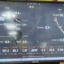 메이드골프아카데미 이미지