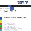 비에이치씨(BHC)치킨 청천영아점