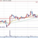 주식회사 지어소프트 이미지