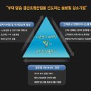(주)창조중기