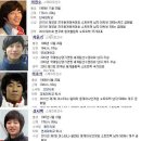 선수촌사우나 이미지