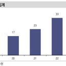 장비상회 이미지