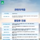 치유요가 이미지