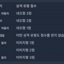 성격 유형 검사하기
