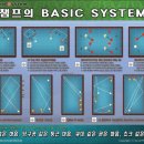 챔프 당구클럽 이미지
