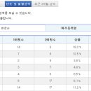 승수목장 이미지