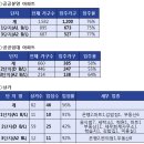 첫마을약국 이미지