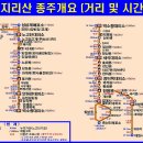 지리산(화엄사-노고단- 반야봉-피아골) 2018년9월 15(토)~16(일) 1박2일 모집중 이미지